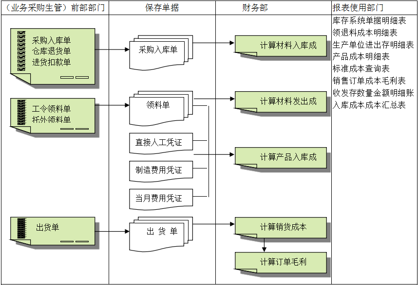 开云手机入口-开云（中国）灵活定制、扩展，深圳开云手机入口-开云（中国）