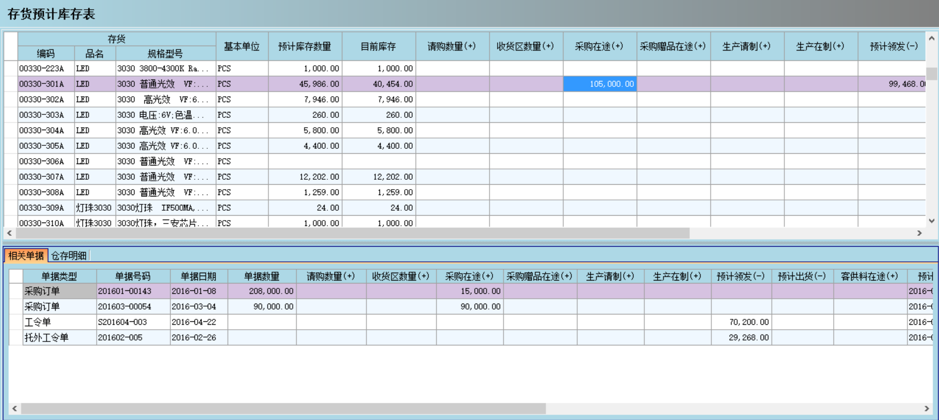 开云手机入口-开云（中国）系统是否能帮助企业实现零库存?