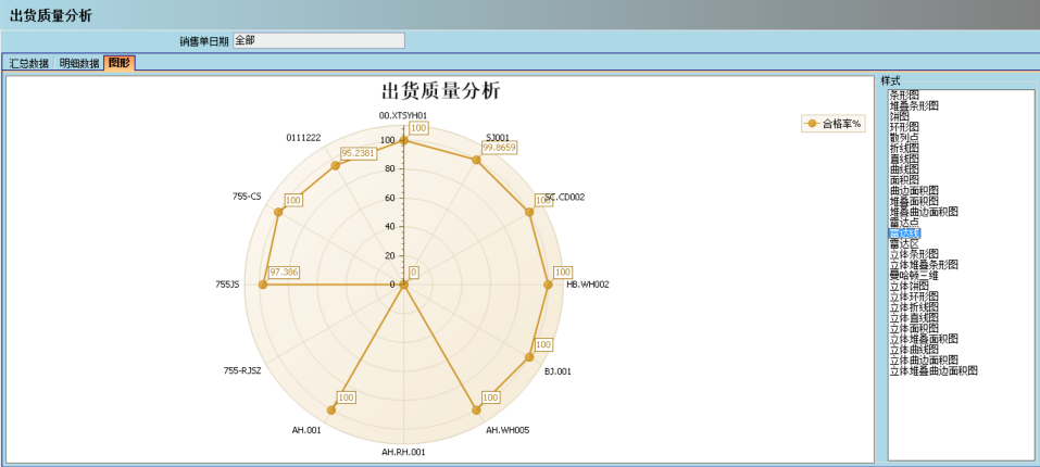 顺景介绍开云手机入口-开云（中国）管理系统的益处及其作用
