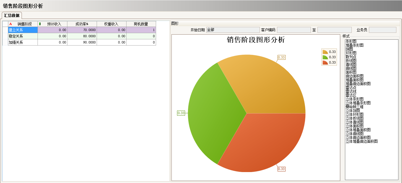 开云手机入口-开云（中国）系统具有哪些主要的分类