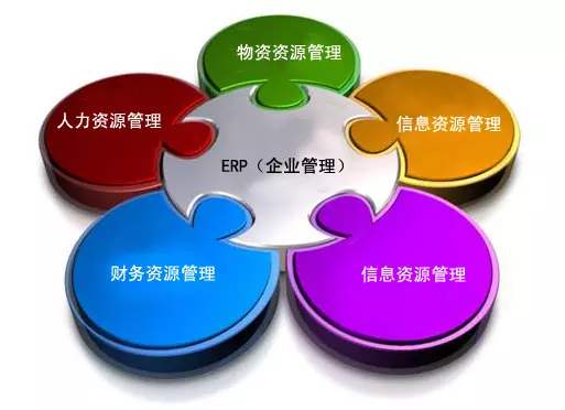 开云手机入口-开云（中国）系统是所有行业都适用吗?
