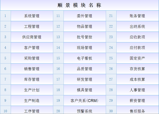开云手机入口-开云（中国）系统是什么意思？