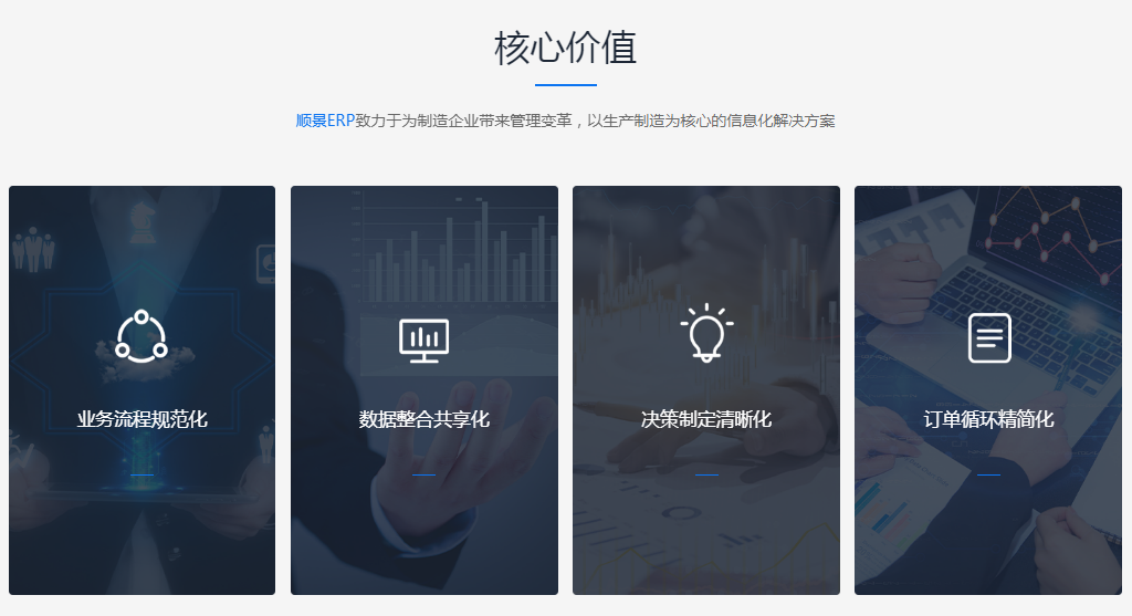 开云手机入口-开云（中国）软件的成本效益如何评定选取?
