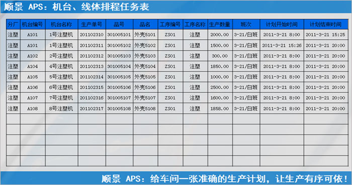 开云手机入口-开云（中国）系统执行的过程中会遇到什么问题?